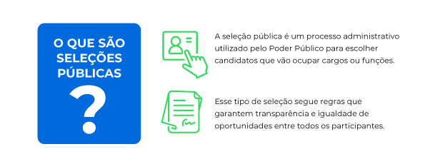 O que é "Seleção Pública"? É um processo administrativo utilizado pelo Poder Público para escolher candidatos que vão ocupar cargos ou funções. Esse tipo de seleção segue regras que garantem transparência e igualdade de oportunidades entre todos os participantes.